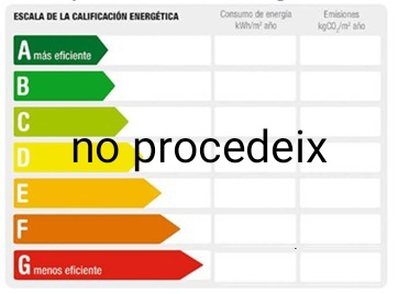 Parcela urbana en RIUDECANYES